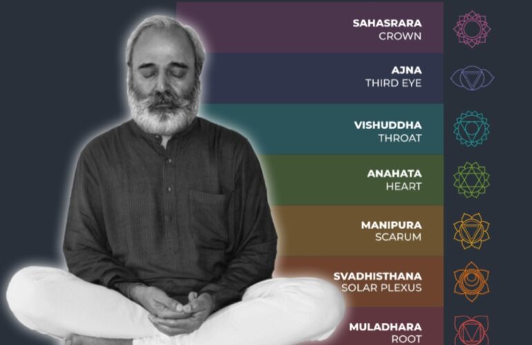 Chakras in Human body